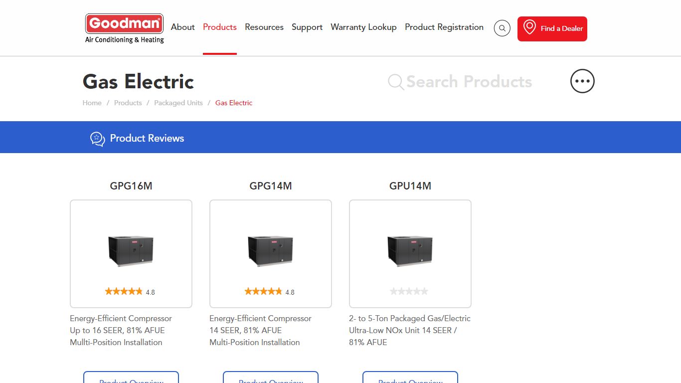 Packaged Units |Gas/Electric | Goodman